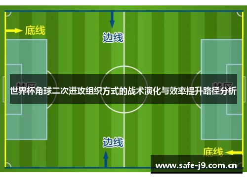 世界杯角球二次进攻组织方式的战术演化与效率提升路径分析 世界杯角球二次进攻组织方式的战术演化与效率提升路径分析