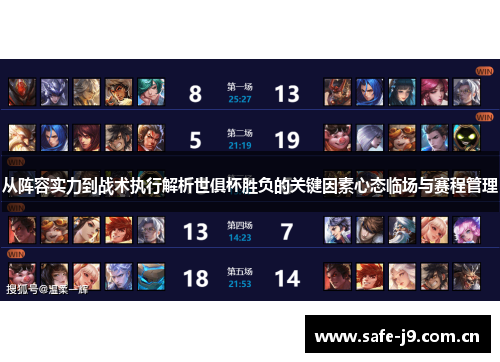 从阵容实力到战术执行解析世俱杯胜负的关键因素心态临场与赛程管理