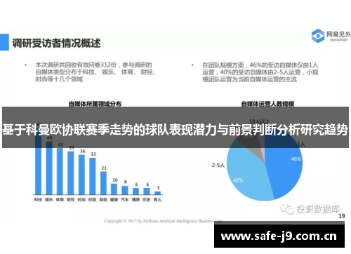 基于科曼欧协联赛季走势的球队表现潜力与前景判断分析研究趋势