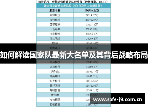 如何解读国家队最新大名单及其背后战略布局